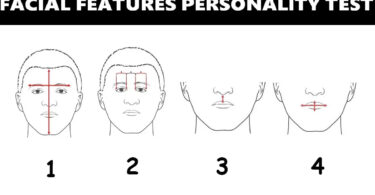Observa la imagen del test de personalidad y conoce que dicen tus rasgos faciales sobre ti.